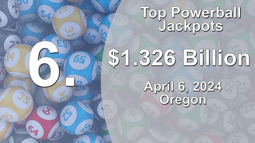 Powerball jackpots
