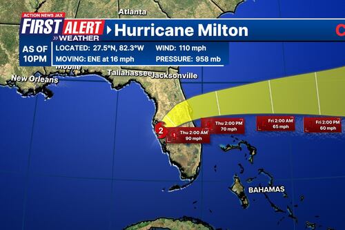 TIMELINE: Hurricane Milton downgraded to Category 2; Nassau issues evacuation order
