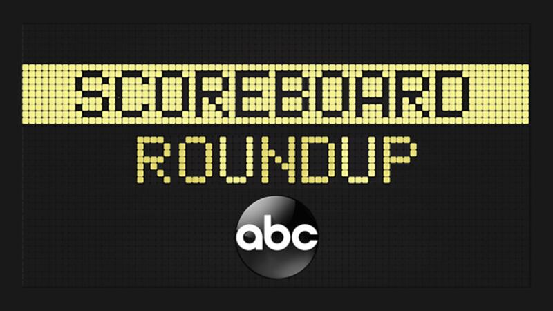 Scoreboard roundup -- 6/15/26