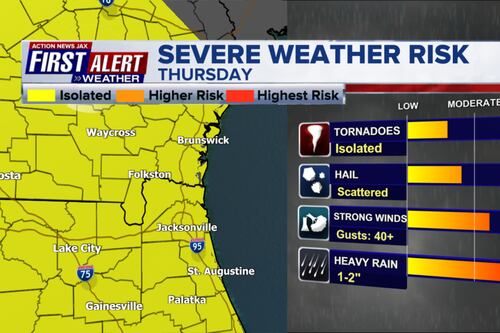 Squeezing in one really nice day before next storm system
